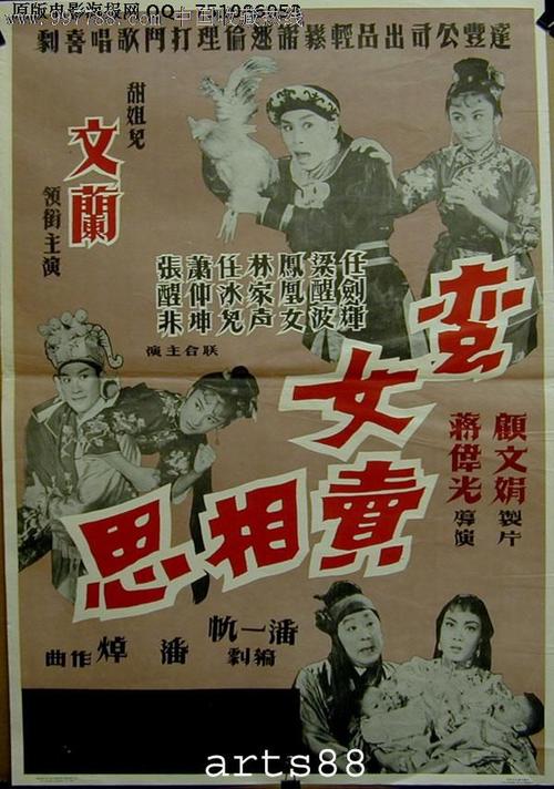 威斯康星大学帕克塞德分校Diploma in Economics